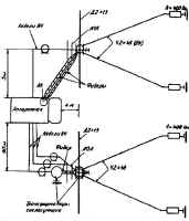 HF and VHF antenna configuration diagrams
